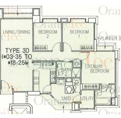 The Gardens At Bishan (D20), Condominium #556689581